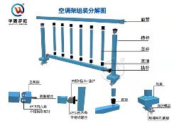 组装式锌钢空调架组装剖析先容